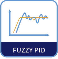 Fuzzy_PID